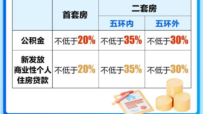 蒂亚戈利物浦生涯因伤错过102场比赛 比他98次出场还多